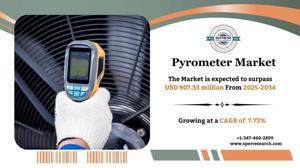 Pyrometer Market Size, Share, Growth and Analysis 2034