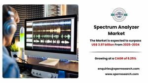 Spectrum Analyzer Market Size, Share Growth and Analysis 2034