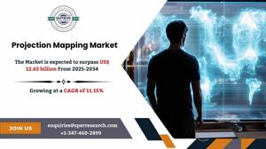 Projection Mapping Market Size, Share and Growth Analysis 2034