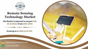 Remote Sensing Technology Market Share, Growth and Future Outlook 2034