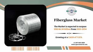 Fiberglass Market Size, Share, Growth and Forecast 2034