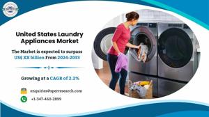 US Laundry Appliances Market Growth, Size, Trends and Future Outlook 2033