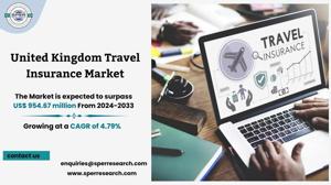 United Kingdom Travel Insurance Market Size, Share, and Future Outlook 2034
