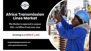 Africa Transmission Lines Market Size, Share and Growth 2034