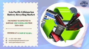Asia Pacific Lithium Ion Battery Recycling Market Growth, Size 2033