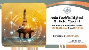 Asia Pacific Digital Oilfield Market Size, Share and Future Outlook 2034