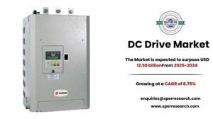 DC Drive Market Size, Share, Growth and Forecast 2034