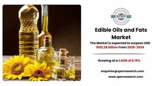 Edible Oils and Fats Market Size, Share, Trends and Analysis 2034