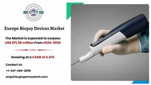 Europe Biopsy Devices Market Growth, Size, Share and Future Outlook 2033