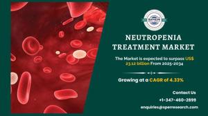Trends and Challenges in the Neutropenia Treatment Market
