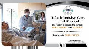 Tele-intensive Care Unit Market Forecast by Type, Region and Players