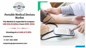 Portable Medical Devices Market Analysis: Share and Forecast 2025–2034