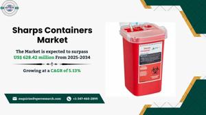 Trends and Challenges in the Sharps Containers Market