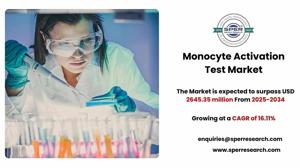 Trends and Challenges in the Monocyte Activation Test Market