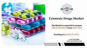 Trends and Challenges in the Cytotoxic Drugs Market