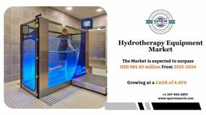 Hydrotherapy Equipment Market Size, Share and Forecast 2034