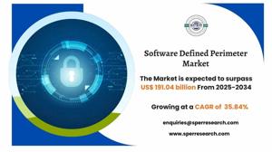 Software Defined Perimeter Market Size, Share and Growth 2034
