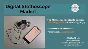 Digital Stethoscope Market Size, Share, Growth and Forecast 2034