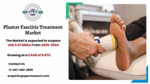 Plantar Fasciitis Treatment Market Size, Share and Analysis 2034