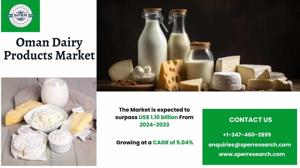 Oman Dairy Products Market Growth, Size, Trends 2033