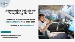 Automotive Vehicle-to-Everything Market Trends 2034