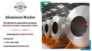 Aluminum Market Size, Share, Growth and Forecast 2034