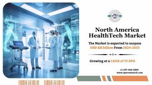 North America HealthTech Market Growth, Size, Trends 2033