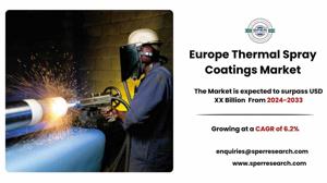 Europe Thermal Spray Coatings Market Growth and Size 2033