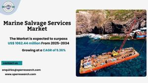 Marine Salvage Services Market Size, Share and Growth 2034
