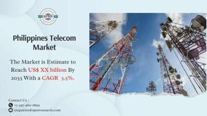 Philippines Telecom Market Growth, Size, Trends 2033