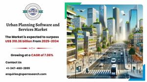 Urban Planning Software and Services Market Size 2034