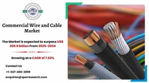 Commercial Wire and Cable Market Size, Share and Forecast 2034