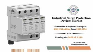 Industrial Surge Protection Devices Market Size and Share 2034