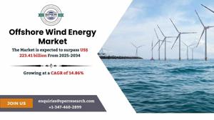 Offshore Wind Energy Market Size Share and Growth 2034