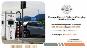 Europe Electric Vehicle Charging Station Market Growth 2033