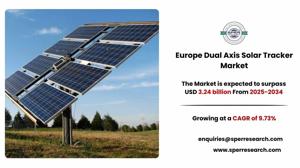 Europe Dual Axis Solar Tracker Market Growth 2034