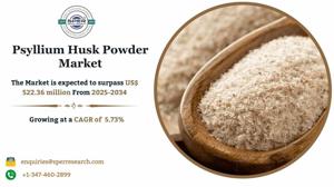 Psyllium Husk Powder Market Size, Share and Growth Analysis 2034