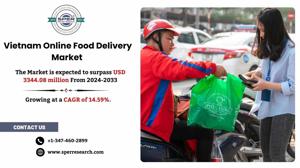 Vietnam Online Food Delivery Market Trends, Share 2033