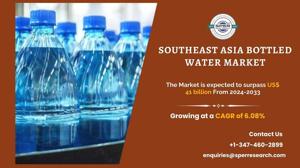 Southeast Asia Bottled Water Market Growth and Demand 2033