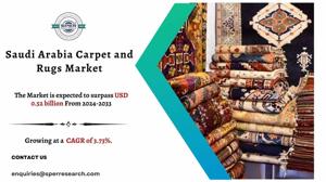 Saudi Arabia Carpet and Rugs Market Growth and Trends 2033
