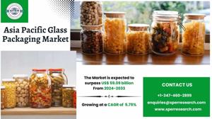 Asia Pacific Glass Packaging Market Growth and Demand 2033