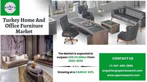 Turkey Home And Office Furniture Market Growth, Size and Share 2033