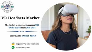 VR Headsets Market Size, Growth and Analysis 2034