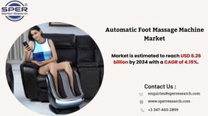 Automatic Foot Massage Machine Market Size and Share 2034