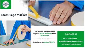 Foam Tape Market Size, Share and Growth 2034