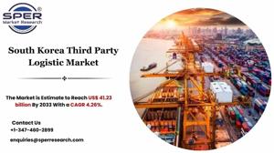 South Korea Third Party Logistic Market Growth and Size 2033