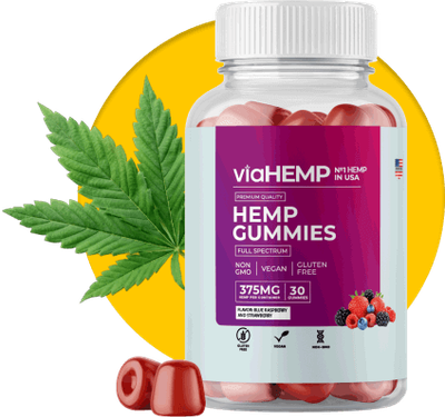 Via HEMP Gummies Canada Enhance Healthy Sleep, Price !
