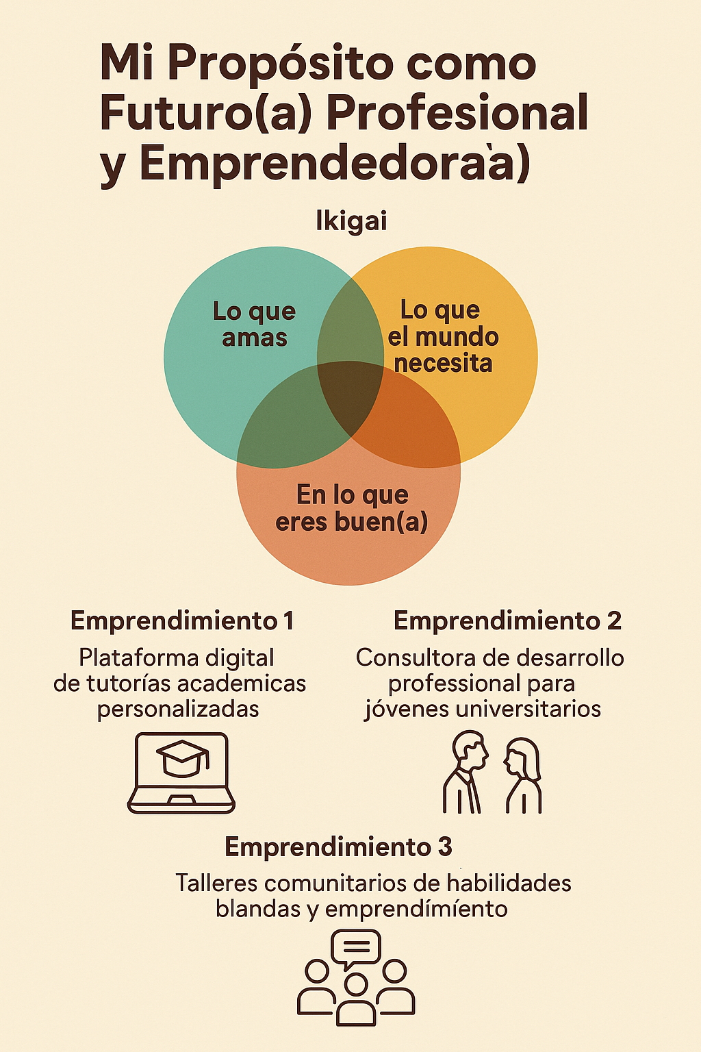 Propósito como futura profesional y como emprendedora,