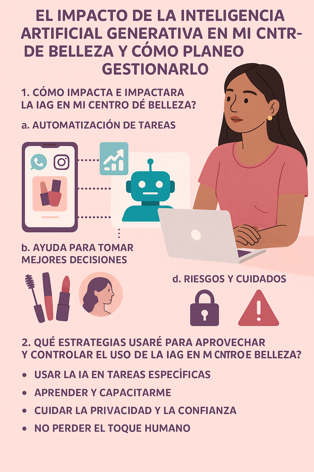El impacto de la inteligencia artificial generativa en mi centro de belleza y cómo planeo gestionarlo