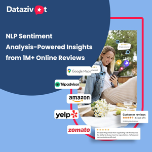 NLP Sentiment Analysis | Reviews Monitoring for Actionable Insights